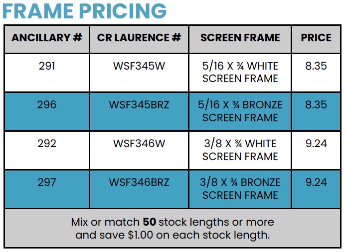 Selecting The Right Wire Mesh Screens For Your Home
